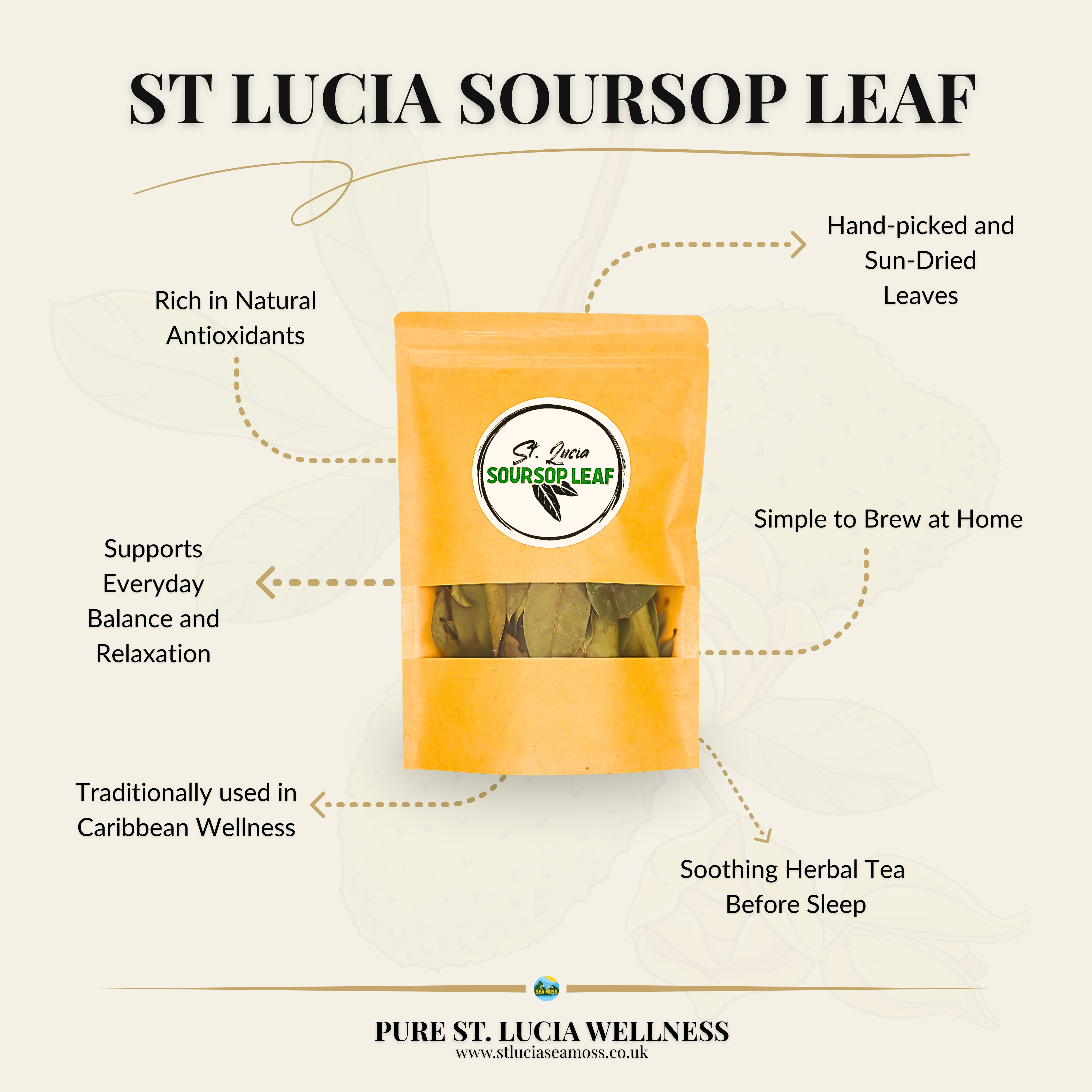 St Lucia Soursop Leaf